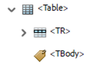 Tbody tag within table row tag