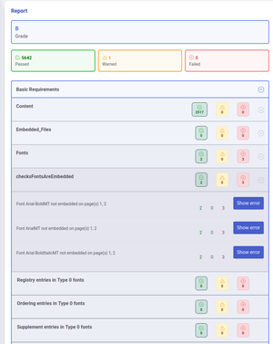 B grade with 5642 passed, 1 warned and 8 failed. 3 errors with font not embedded