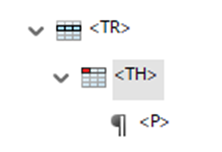 Empty tag has been deleted in the table header cell