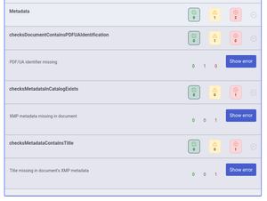 Errors - PDF/UA identifier missing, XMP metadata missing in document, and title missing in document's XMP metadata