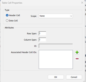 Scope is set to none and therefor not defined in table cell properties dialog box